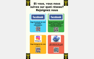 Réseaux Sociaux