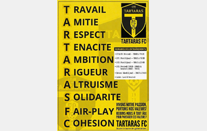 Valeurs